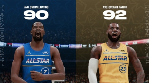 「NBA 2K21」にて「NBA オールスター 2021」が開催!最新の選手レーティングも発表の画像3