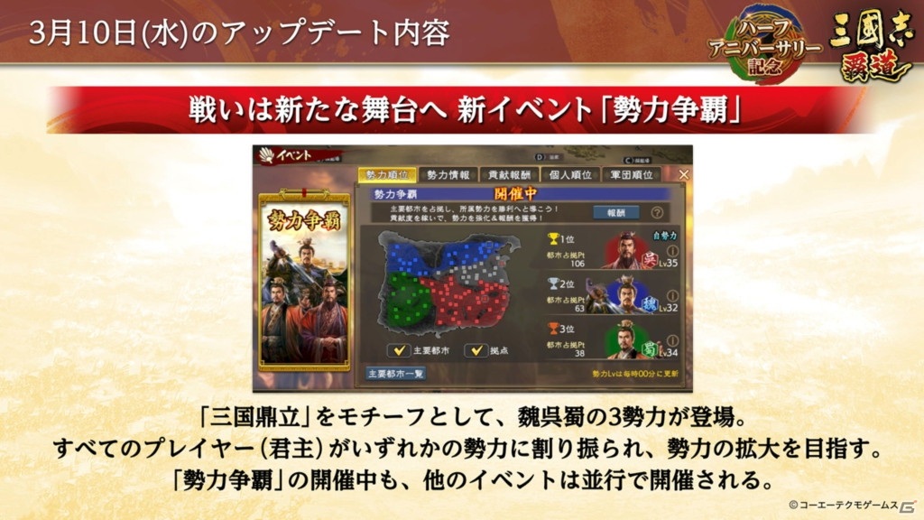 「三國志 覇道」三国に分かれて天下を競う「勢力争覇」やUR武将が追加！ハーフアニバーサリー記念大型アップデートの内容が公開の画像7