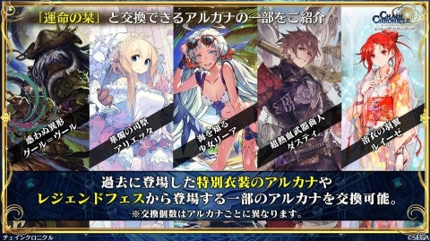 「チェインクロニクル」3月16日より新たな大狩猟戦が開催決定！「貪欲の獄主 ヴァレリオ」が登場するフェスの実施もの画像16