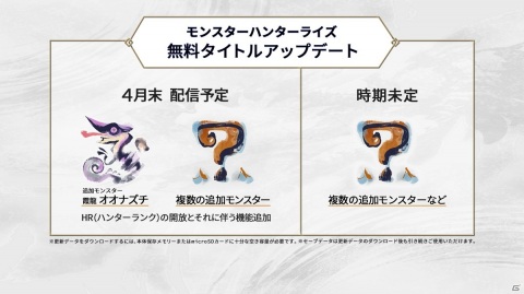 「モンスターハンターライズ」発売後の無料アップデートで「オオナズチ」などの追加モンスターが狩猟解禁！の画像2