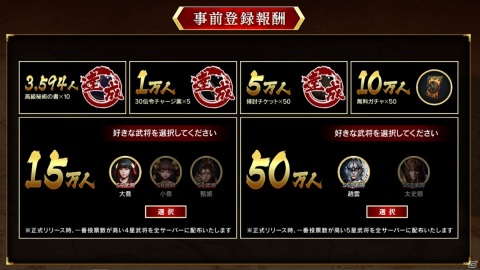 「三国ブレード」の配信日が3月25日に決定！Amazonギフト券が当たるTwitterキャンペーンも実施の画像4