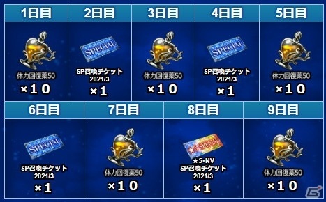 「ファイナルファンタジー ブレイブエクスヴィアス」新たなオリジナルキャラクター「イバラ」がNeo Visionユニットとして登場！の画像10