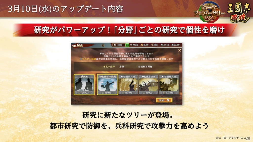 「三國志 覇道」ハーフアニバーサリー記念の大型アップデートが実施！新イベント「勢力争覇」やUR武将が実装の画像5