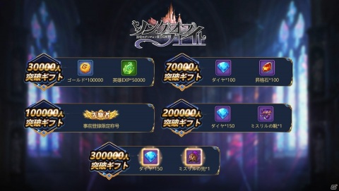 ダンジョン冒険RPG「ソング・オブ・フェイト-勇者のダンジョン冒険物語」がiOS/Android向けに配信決定！事前登録キャンペーンが開催中の画像3