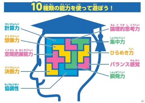 東大卒・伊沢拓司さん率いるQuizKnockが監修！3Dブロックゲーム「東大脳！ブロック10」が4月22日に発売の画像4