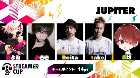 PC版「レインボーシックス シージ」のストリーマー向け大会「R6 STREAMER CUP」第2弾が3月26日に開催！の画像2