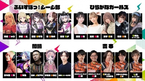 PC版「レインボーシックス シージ」のストリーマー向け大会「R6 STREAMER CUP」第2弾が3月26日に開催！の画像4