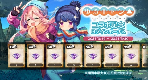 「メルクストーリア -癒術士と鐘の音色-」にて「ゆるキャン△」とのコラボが実施！の画像9