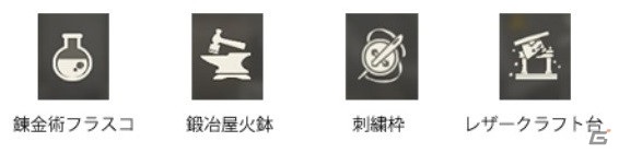 「BLESS UNLEASHED」広大な世界を旅するのに役立つ施設とマップアイコンの情報が公開！の画像10