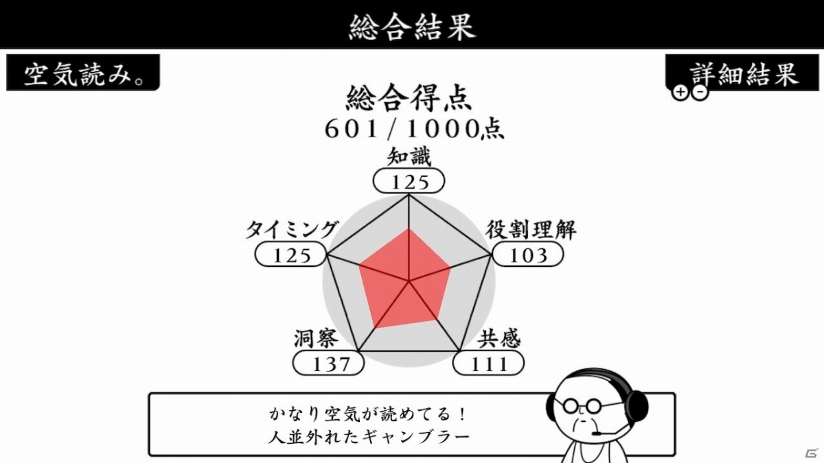 シリーズ初の女性主人公！空気読めてる度診断ゲーム「みんなで空気読み。3」がSwitchで配信の画像6