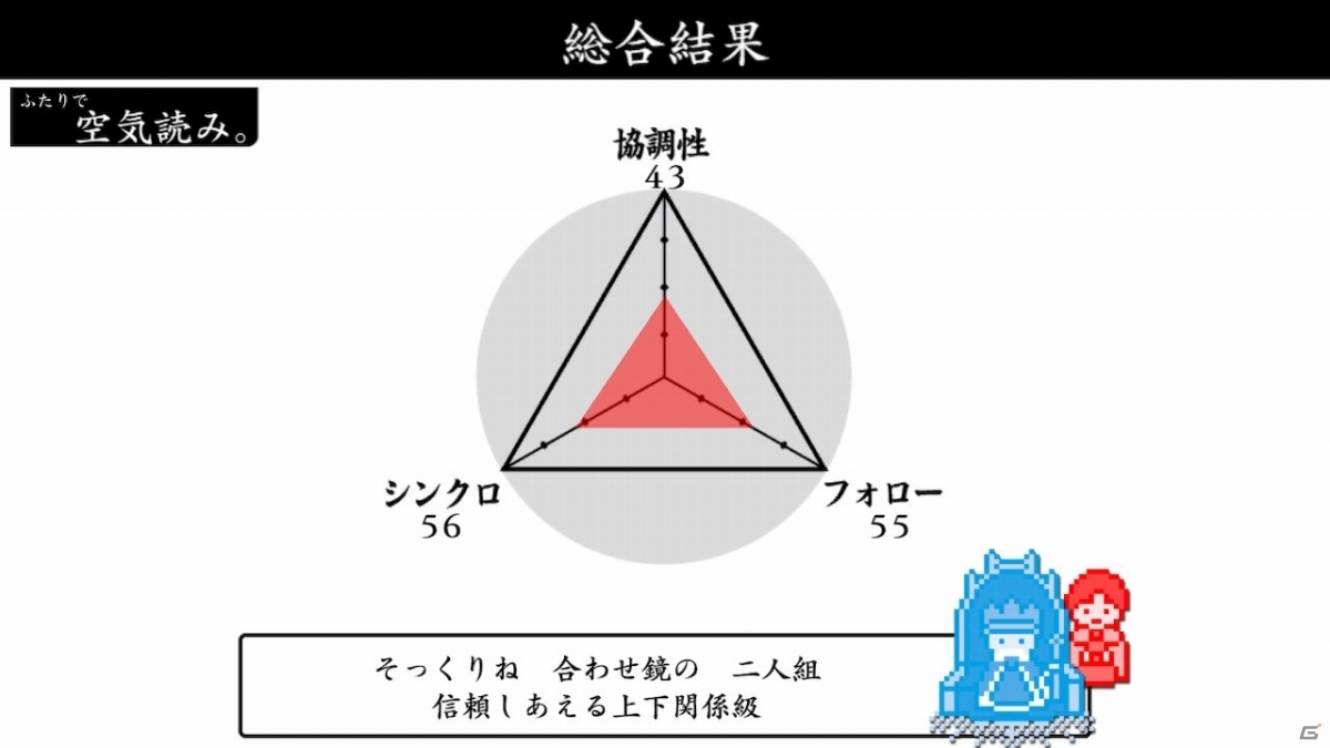 シリーズ初の女性主人公！空気読めてる度診断ゲーム「みんなで空気読み。3」がSwitchで配信の画像9