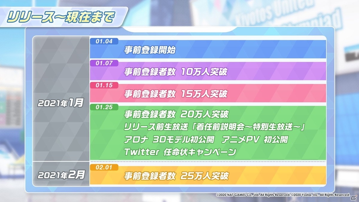 「ブルーアーカイブ」初のレールガンを持つ新生徒「アリス」が実装決定！3月25日より「レトロチック・ロマン」が開催の画像21