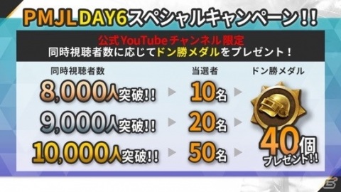 「PUBG MOBILE」Royale Pass シーズン18が開始！3月21日にはグローバルリリース3周年記念特設サイトがオープンの画像15