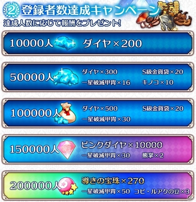 放置系ファンタジーRPG「カルテットファンタジア」の事前登録が開始！の画像9