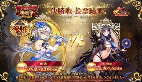 「放置少女～百花繚乱の萌姫たち～」初の「人気キャラ総選挙」で1位の栄冠に輝いたのは楽進！記念の新アバターを実装予定の画像1