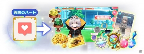 「マギアレコード」イベント「ディペンデンスブルー」や三輪みつねのピックアップガチャが実施！の画像5