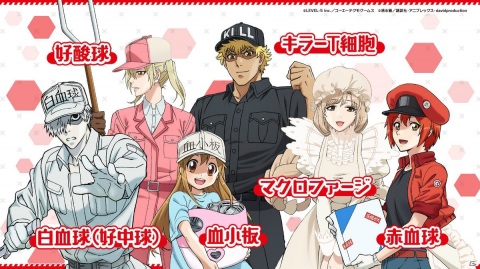 「妖怪三国志 国盗りウォーズ」TVアニメ「はたらく細胞」とのコラボイベントが3月29日より実施！の画像2