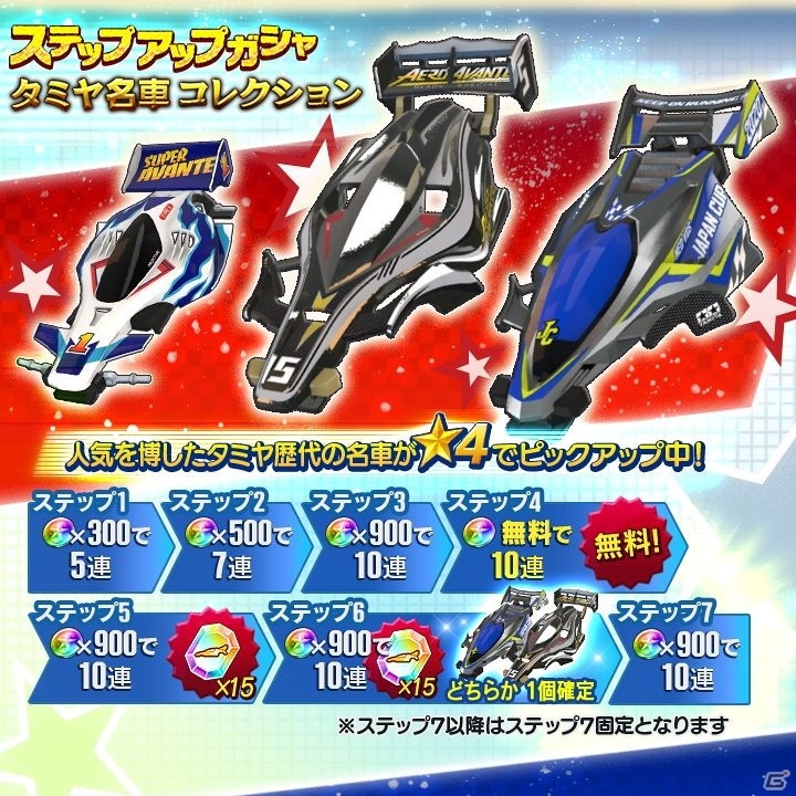 ミニ四駆 超速グランプリ にビートマグナムが登場 ベルクカイザーとの激闘を描く Wgp編 追体験イベントも開催 ゲーム情報サイト Gamer