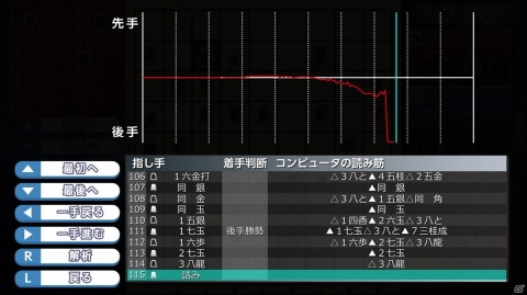 Switch版「香川愛生とふたりで将棋」が発売！香川先生とのペア対局や将棋教室で将棋を学ぼうの画像5