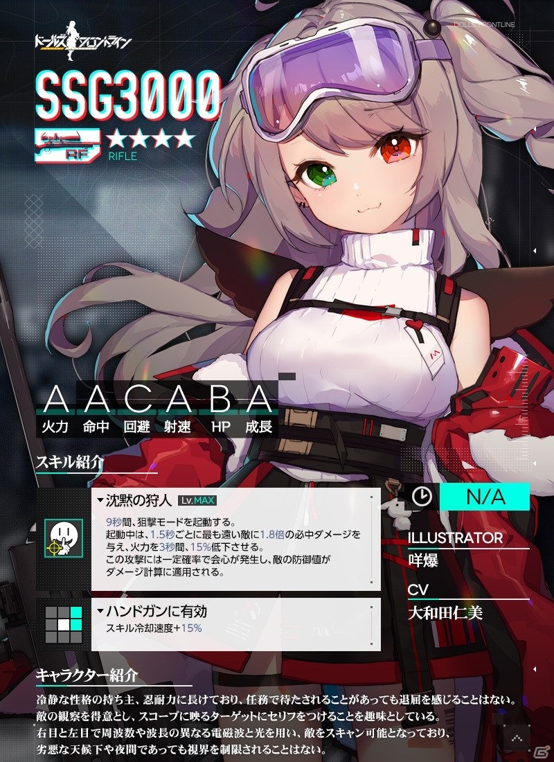 「ドールズフロントライン」大型イベント「連鎖分裂」が3月26日より開催！春節モチーフの一部スキンも復刻決定の画像6