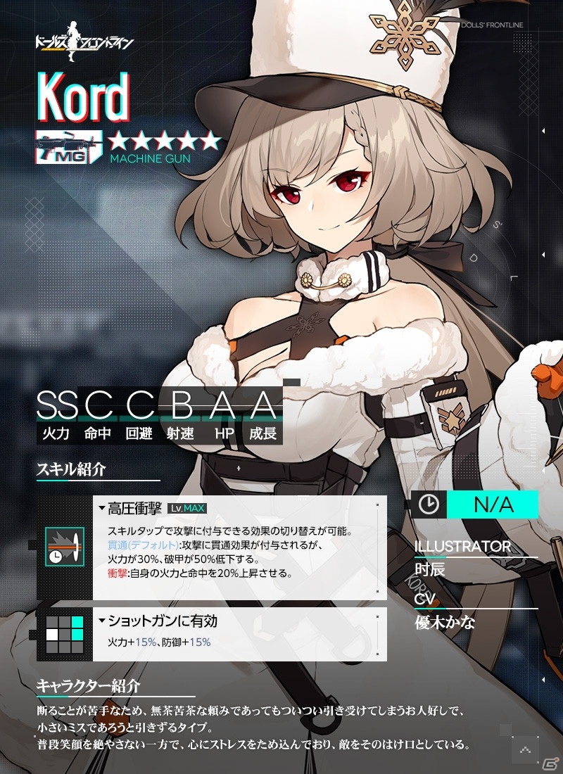 「ドールズフロントライン」大型イベント「連鎖分裂」が3月26日より開催！春節モチーフの一部スキンも復刻決定の画像7