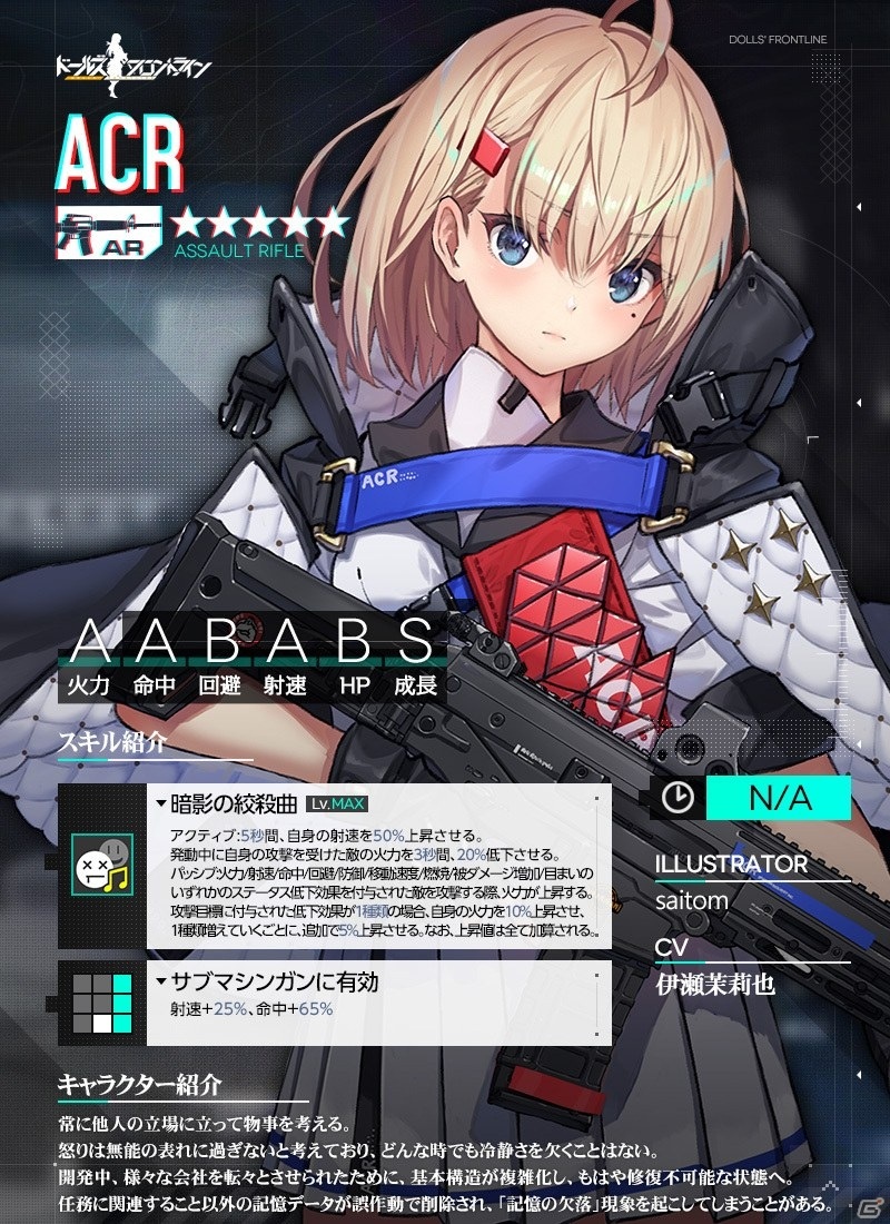 「ドールズフロントライン」大型イベント「連鎖分裂」が3月26日より開催！春節モチーフの一部スキンも復刻決定の画像9
