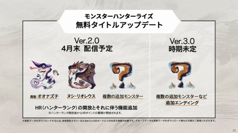 「モンスターハンターライズ」が本日発売！カムラの里を舞台にかつてない狩猟体験がはじまるの画像9