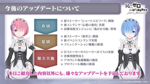 「Re:ゼロから始める異世界生活 Lost in Memories」完全オリジナルストーリーの「新章2」など今後のアップデート情報が明らかに！の画像37