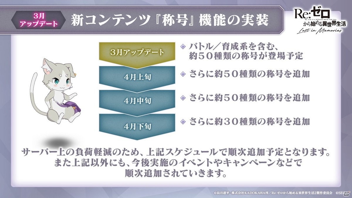 「Re:ゼロから始める異世界生活 Lost in Memories」完全オリジナルストーリーの「新章2」など今後のアップデート情報が明らかに！の画像19