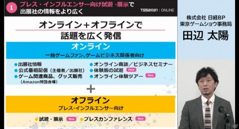 東京ゲームショウ2021 開催発表会をレポート―オンラインとプレス・インフルエンサー向けリアル会場のハイブリッドで実施の画像12