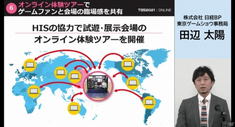 東京ゲームショウ2021 開催発表会をレポート―オンラインとプレス・インフルエンサー向けリアル会場のハイブリッドで実施の画像23