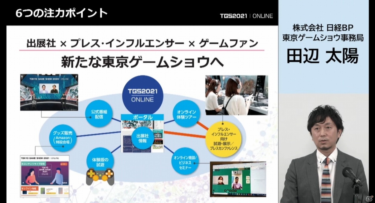 東京ゲームショウ2021 開催発表会をレポート―オンラインとプレス・インフルエンサー向けリアル会場のハイブリッドで実施の画像25