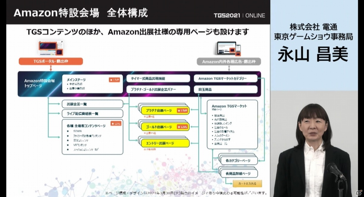 東京ゲームショウ2021 開催発表会をレポート―オンラインとプレス・インフルエンサー向けリアル会場のハイブリッドで実施の画像36