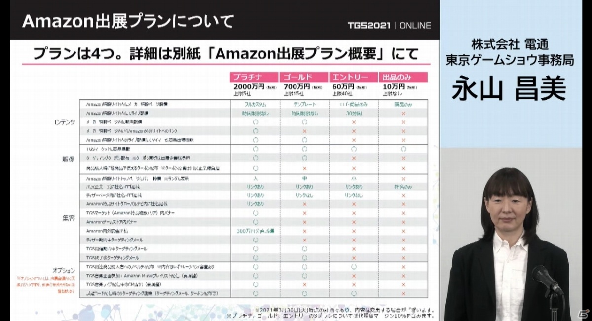 東京ゲームショウ2021 開催発表会をレポート―オンラインとプレス・インフルエンサー向けリアル会場のハイブリッドで実施の画像37