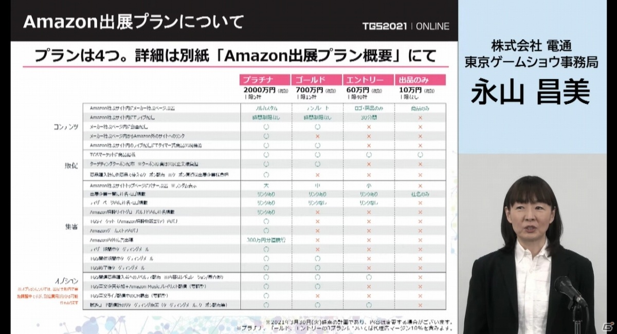 東京ゲームショウ2021 開催発表会をレポート―オンラインとプレス・インフルエンサー向けリアル会場のハイブリッドで実施の画像38