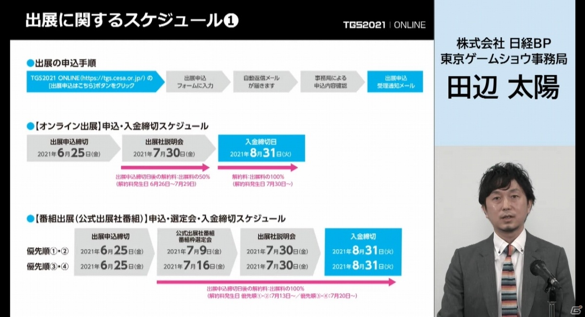 東京ゲームショウ2021 開催発表会をレポート―オンラインとプレス・インフルエンサー向けリアル会場のハイブリッドで実施の画像43