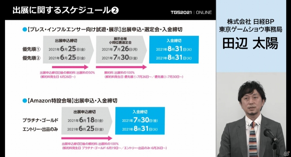 東京ゲームショウ2021 開催発表会をレポート―オンラインとプレス・インフルエンサー向けリアル会場のハイブリッドで実施の画像44