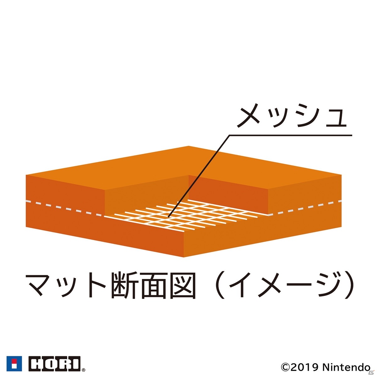 「リングフィット アドベンチャー」の専用マットが登場！高いクッション性と表面の特殊加工で体の負担を軽減の画像4