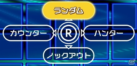 パックマンを99人で遊ぶバトルロイヤルゲーム「PAC-MAN 99」がNintendo Switch Online向けに配信開始！の画像4