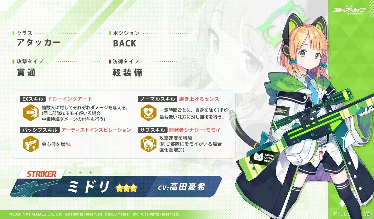 ブルーアーカイブ -Blue Archive-」双子キャラの☆3「ミドリ(CV ブルーアーカイブ -Blue Archive-」双子キャラの☆3「ミドリ(CV
