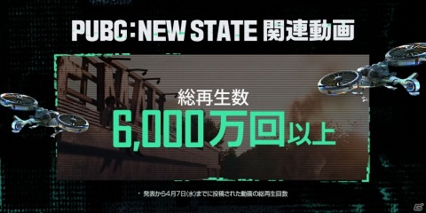 「PUBG: NEW STATE」事前登録者数が全世界1000万人を達成！各地域毎の登録者数割合が公開の画像4