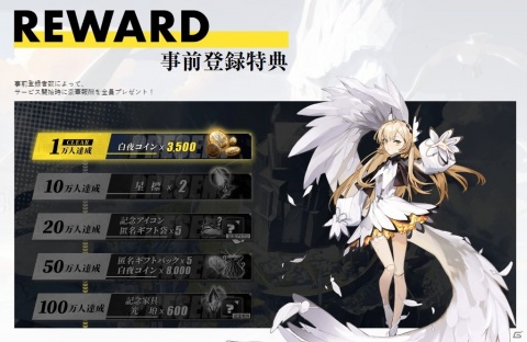 ラインストラテジーRP「白夜極光」の事前登録がスタート！ティザーPVの公開やプレゼントキャンペーンもの画像2
