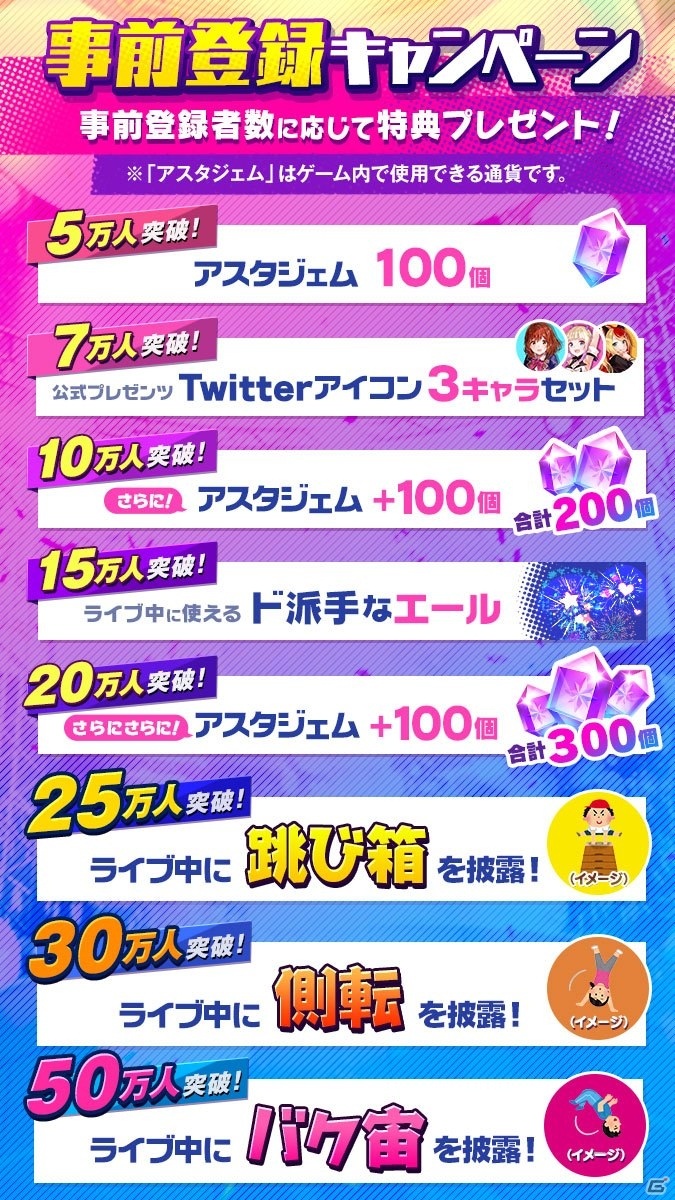 Live Playing Game「ユージェネ」のサービス開始日が4月21日に決定！事前登録者数は5万人を突破の画像2