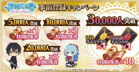 ファンタジーRPG「精霊幻想記アナザーテイル」が「G123」にて配信決定！事前登録キャンペーンがスタートの画像2