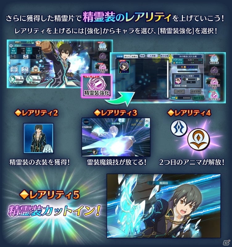 「テイルズ オブ ザ レイズ」ジュード、ミラ、レイアの精霊装が登場する精霊装イベントが開催！の画像4