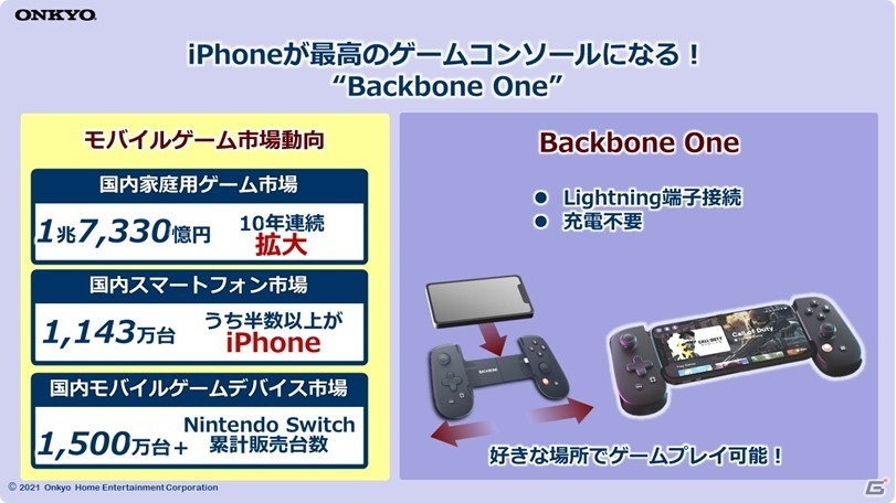 オンキヨー、ボイスチャットやソーシャル機能を搭載したiPhone用ゲームコントローラー「Backbone One」を日本国内向けに発売の画像9