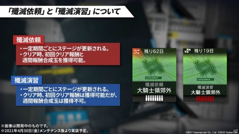 「アークナイツ」アーミヤが前衛にクラスチェンジ！新システム「昇格」や第8章の公開、新オペレーターも発表された生放送まとめの画像39