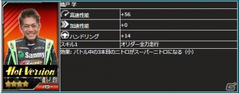 「ドリフトスピリッツ」ドリキンこと土屋圭市さんも登場！「Hot-Version」とのコラボが実施の画像11