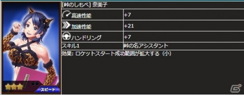 「ドリフトスピリッツ」ドリキンこと土屋圭市さんも登場!「Hot-Version」とのコラボが実施の画像2