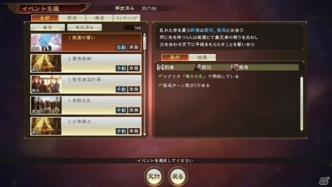 「三國志14 with パワーアップキット」仮想シナリオ「皇帝呂布」が4月28日に無料で追加！の画像3